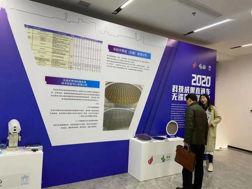 無錫市中小企業服務機構協會受邀參加2020科技成果直通車無錫物聯網專場活動，助力企業信息技術咨詢服務